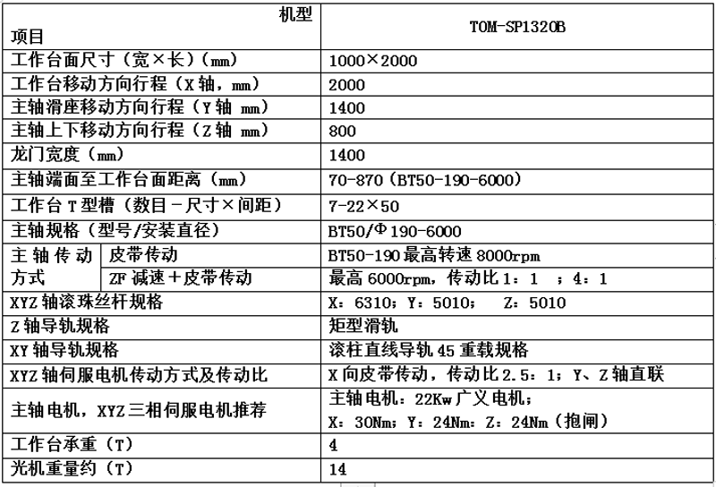 TOM-SP1320B.png