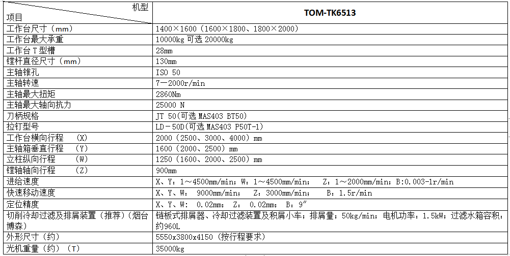TOM-TK6513.png