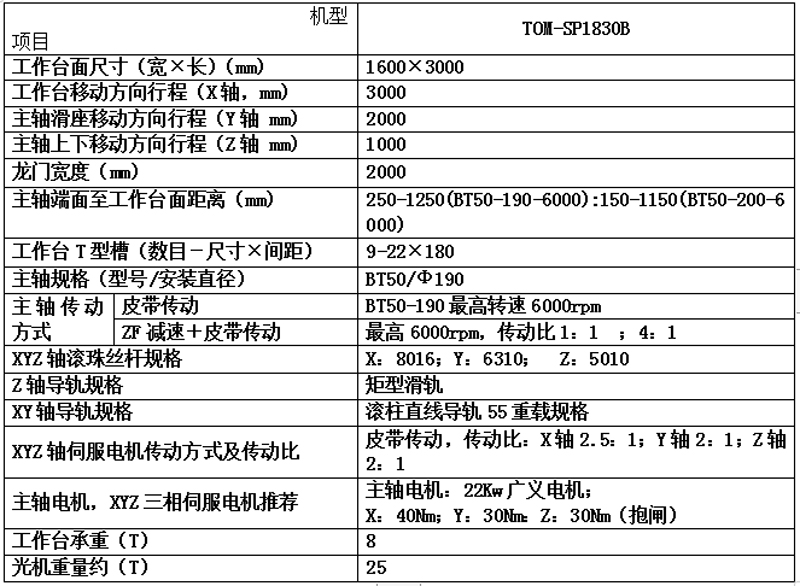 TOM-SP1830B.jpg